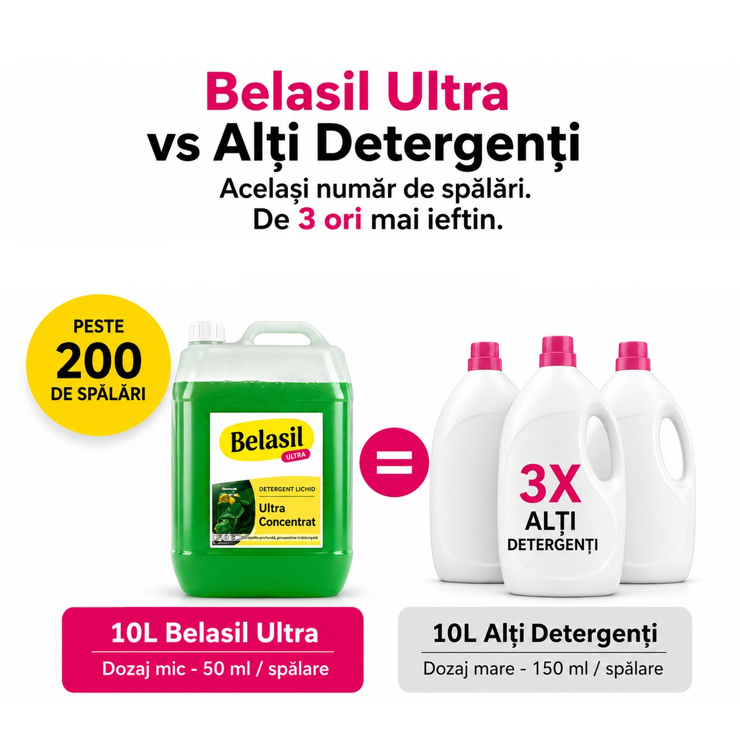Belasil Ultra - Detergent Gel Concentrat 5-În-1